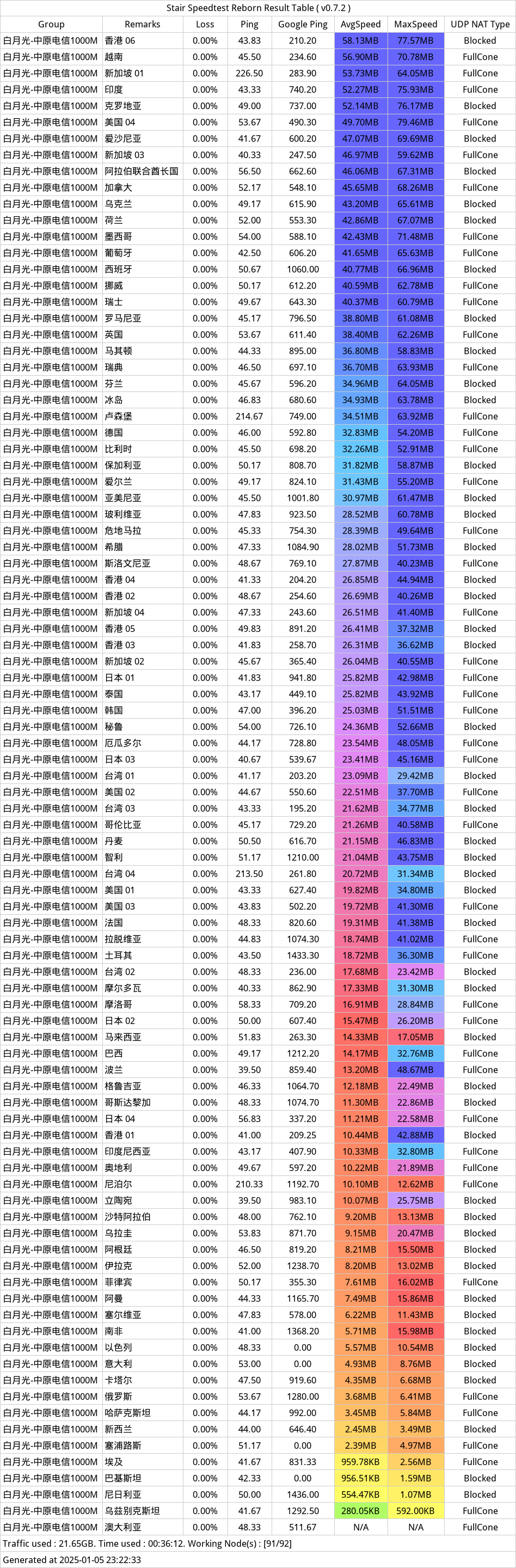 2025年01月05日-224537.png