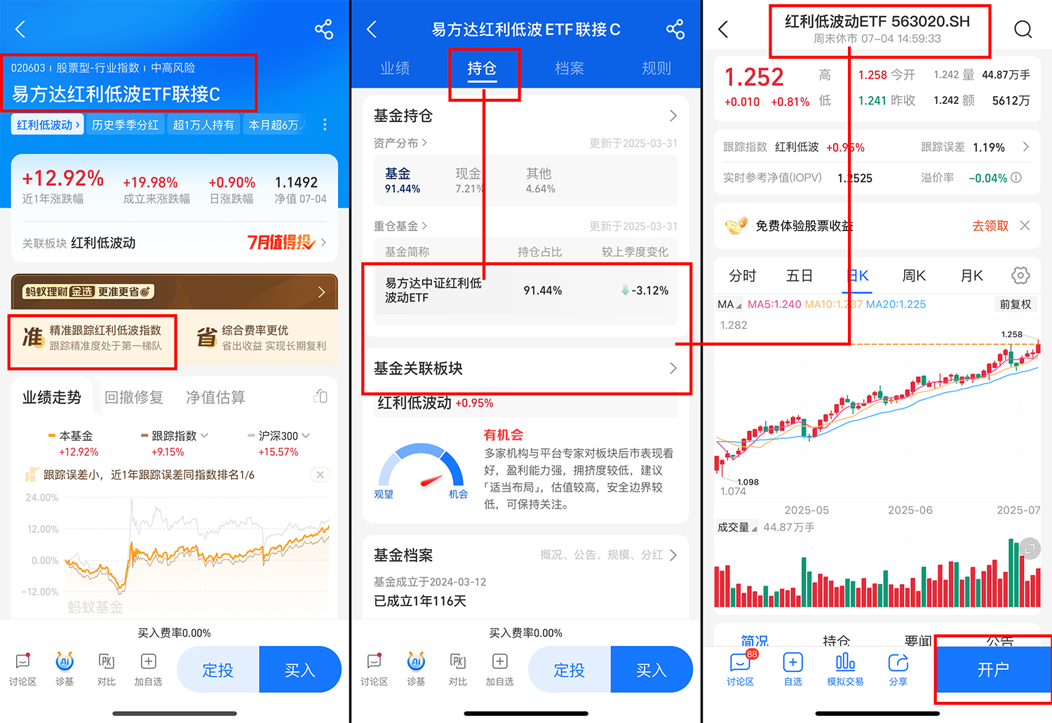 以在支付宝上购买易方达红利低波ETF联接C 020603 举例.jpg